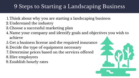How to start a landscaping business. Things To Know About How to start a landscaping business. 
